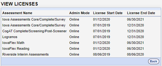 View Licenses page