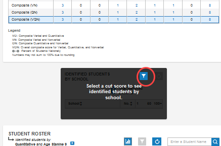 cut score box and filter icon