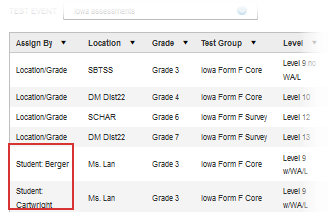 Student overrides on the Test Assignment overview page