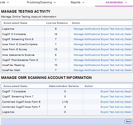 Assessment licenses, balances and actions