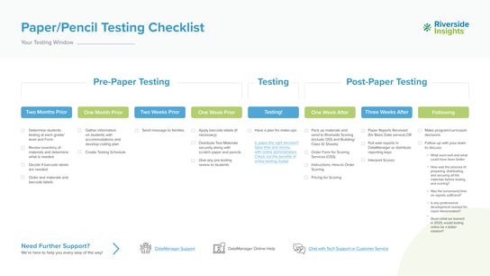 PaperPencil Testing Checklist