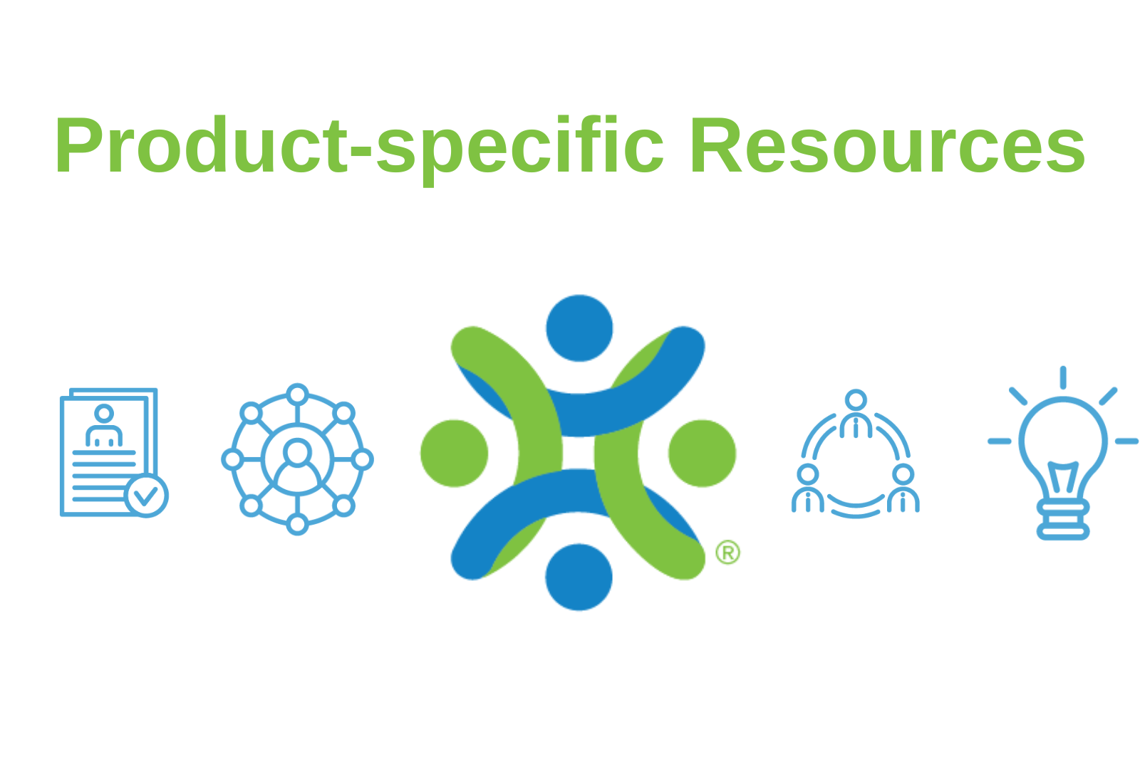 Product-specific Resources
