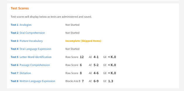 List of tests and test scores